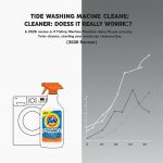 Tide Washing Machine Cleaner: Does It REALLY Work? (2026 Review)
